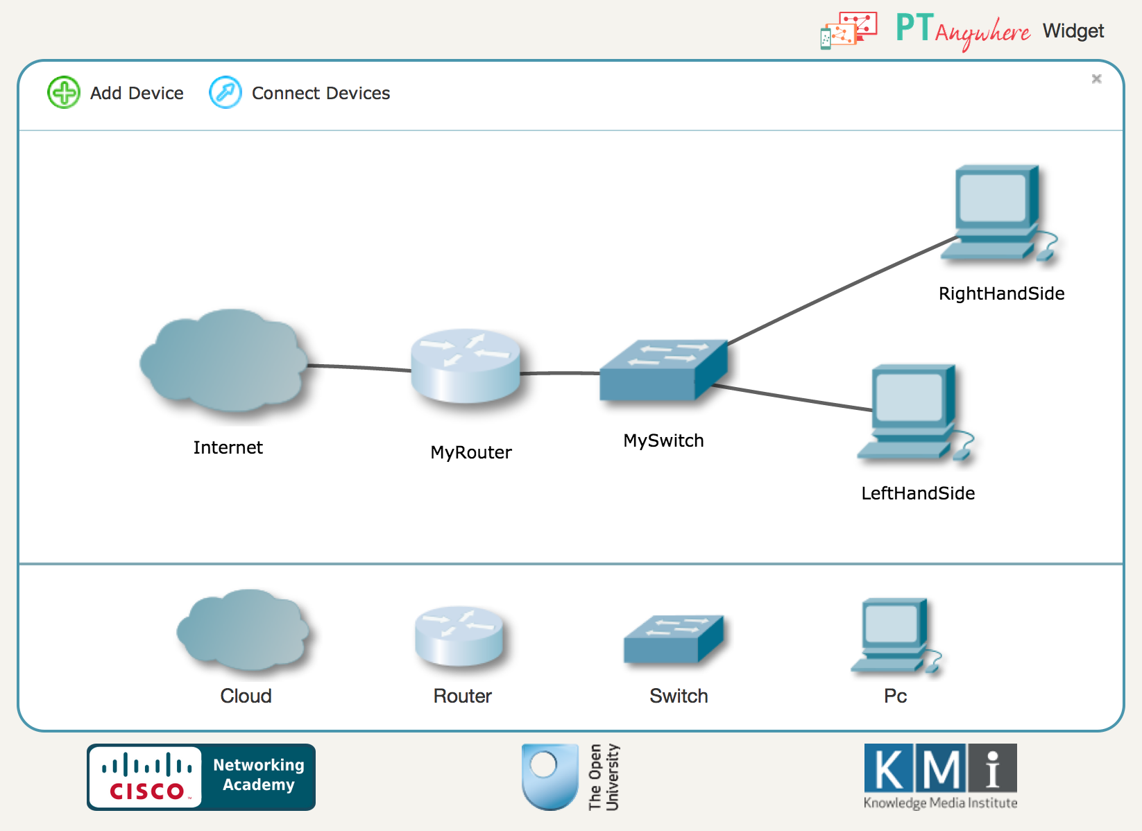 Cisco Mds Switch Simulator Cisco